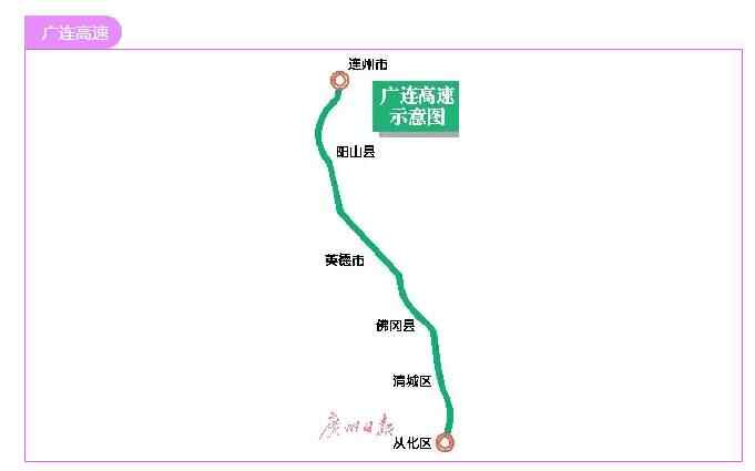 佛清从高速公路,经清远市清城区高桥,三凤里,飞来峡,英德市黎溪,南坑