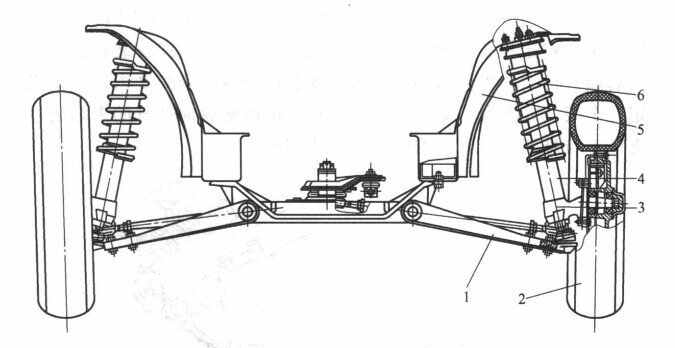 车架和车轮之间的一个连接结构系统,而麦弗逊式独立悬架就是其中的一