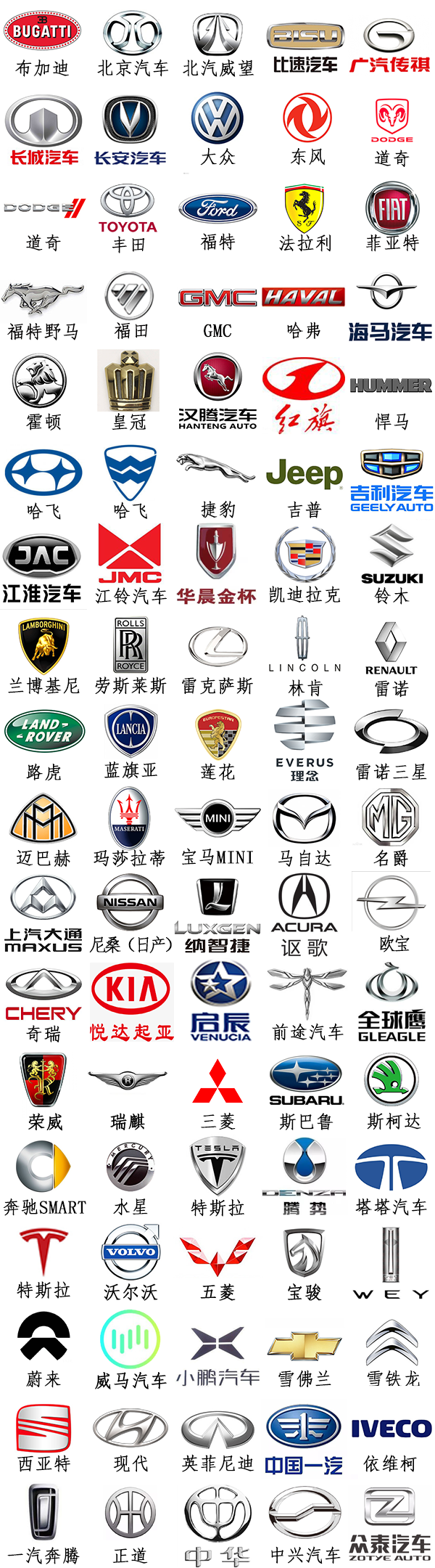 车标志识别图片大全图片2022各种汽车品牌标志大全