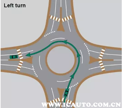 转盘红绿灯怎么行驶,转盘怎么开车图解