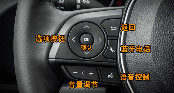 丰田卡罗拉方向盘按键图解,卡罗拉方向盘按钮功能说明