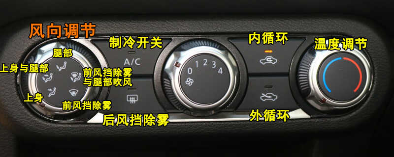 日产劲客中控按钮图解,劲客车内按键功能说明