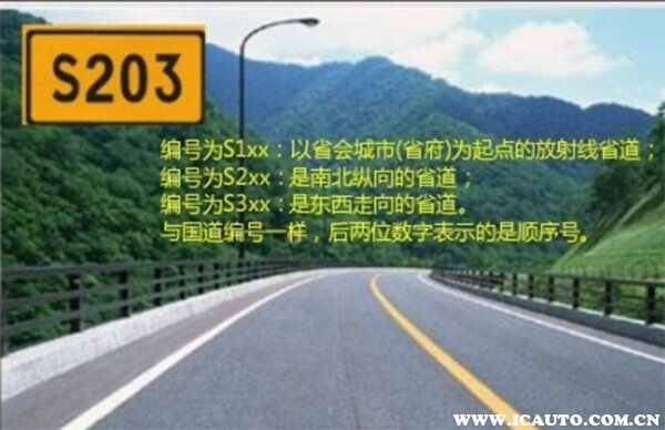 3,高速隶属国道范围内,但是编号采用1位,2位和4位数