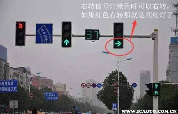 什么叫右转弯闯红灯红绿灯路口右转规则
