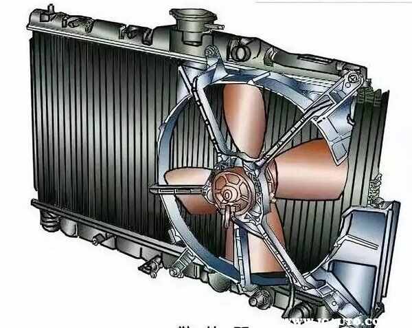 汽车散热器原理汽车散热器内部结构图