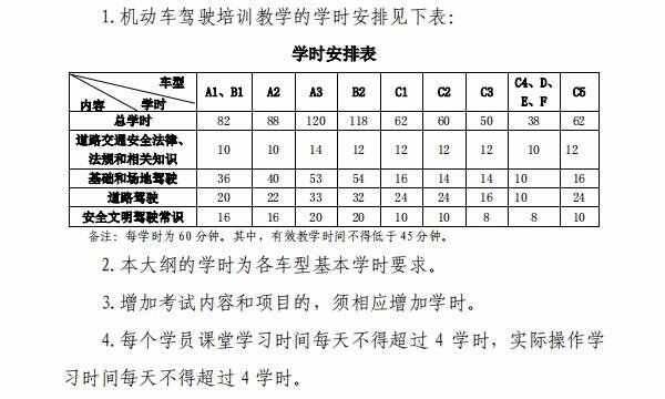 2,登录进首页之后里面有