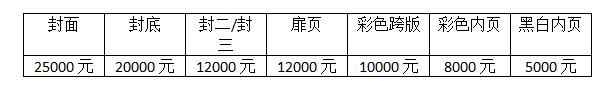 广州车展