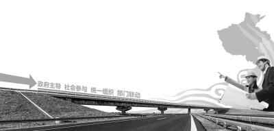 车主指南：河南：高速建设获千亿元投资 涉及12个高速公路项目