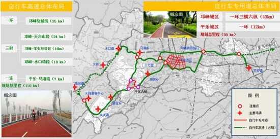 车主指南：邛崃自行车生态旅游高速公路的总体布局为一环三射一连