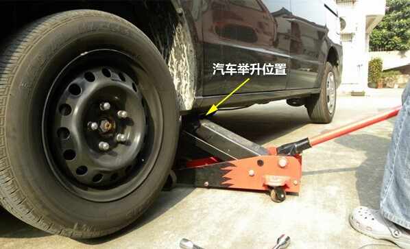 如何自己換剎車片