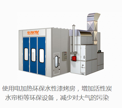 汽車噴漆房
