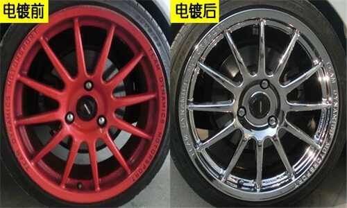 汽車電鍍噴漆是怎么做