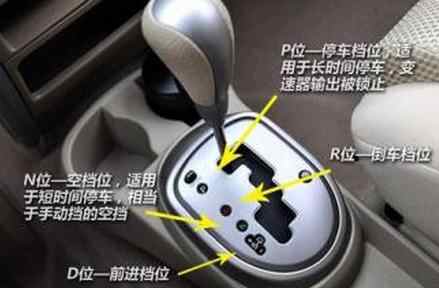 自动挡汽车