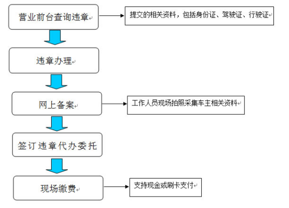 QQ截图20161210190110.png