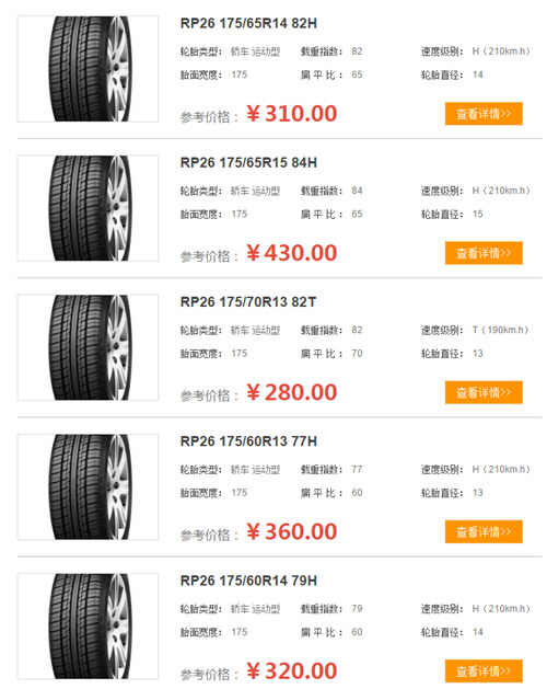 cs35轮胎价格表图片