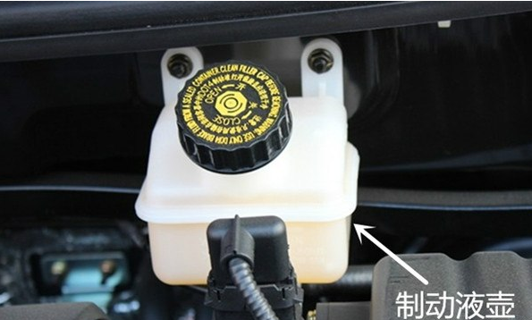 冷却液和制动液刹车油的标志