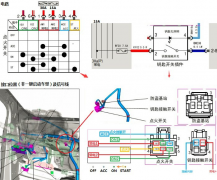 艾瑞泽5加装一键启动，艾瑞泽5一键启动怎么改