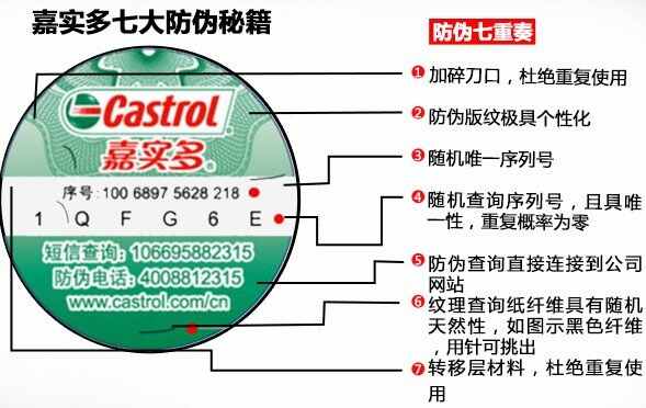 真假机油颜色鉴别图片图片