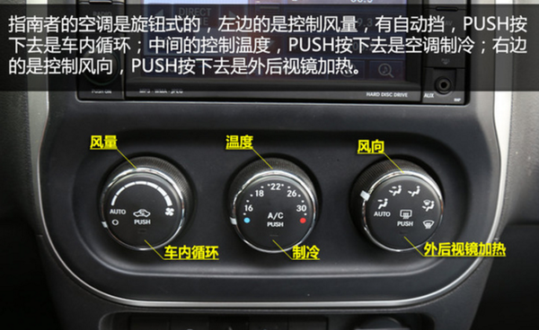 jeep指南者空调怎么用指南者空调按钮图解