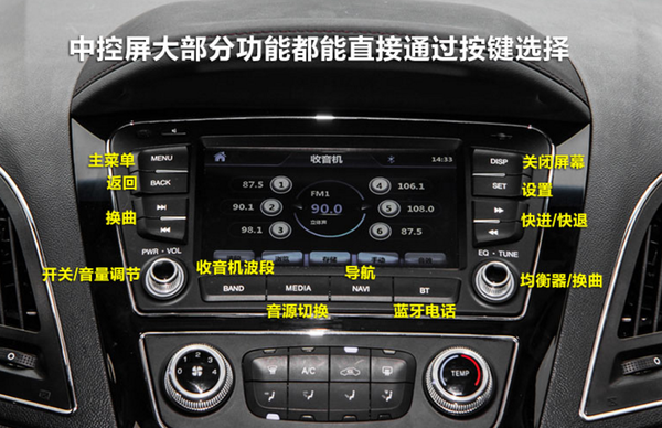 汽车中控包括中央控制门锁系统,驾驶员可以通过汽车中控控制整车车门