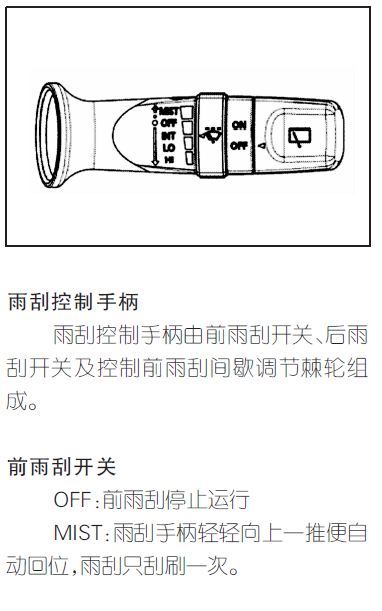 汽车雨刮器图解图片