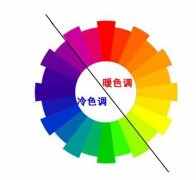 汽車顏色怎么選，買車買什么顏色好