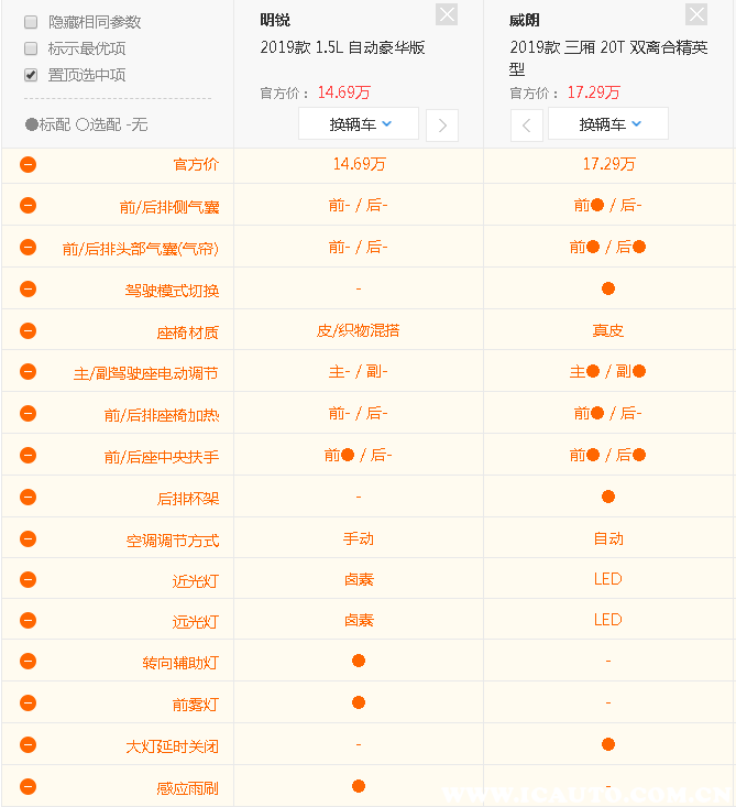 【威朗空气滤芯】威朗空气滤芯如何更换,威朗空气滤芯更换周期_车主