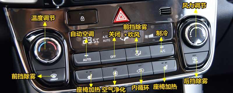 现代ix35中控按钮图解,ix35车内按键功能说明
