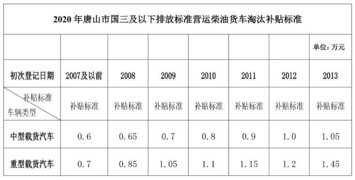 香港码资料