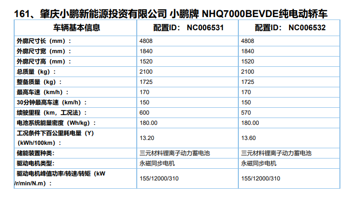 续航信息