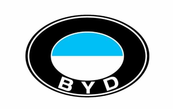 1,2003年比亚迪成立之初,使用的是蓝白相间的标识,和宝马车标高度相似