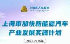 上海插电混动绿牌政策，2022上海插电混动车取消送牌吗