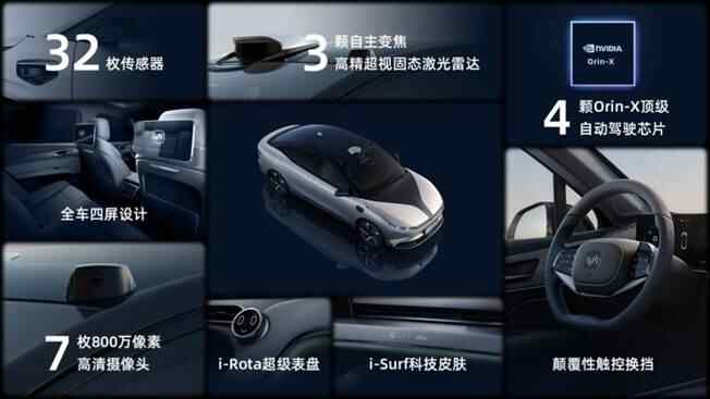 配图6：M7智能硬件拉满，成为2022年最值得期待的智能电动车首选