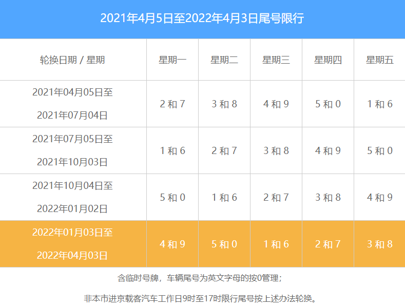 2024北京车展宝马之夜 片面减速电动化 (2024北京社工证报考时间)