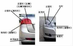 示廓灯怎么关闭