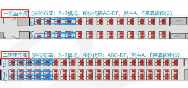 高铁座位分布图二等座图片