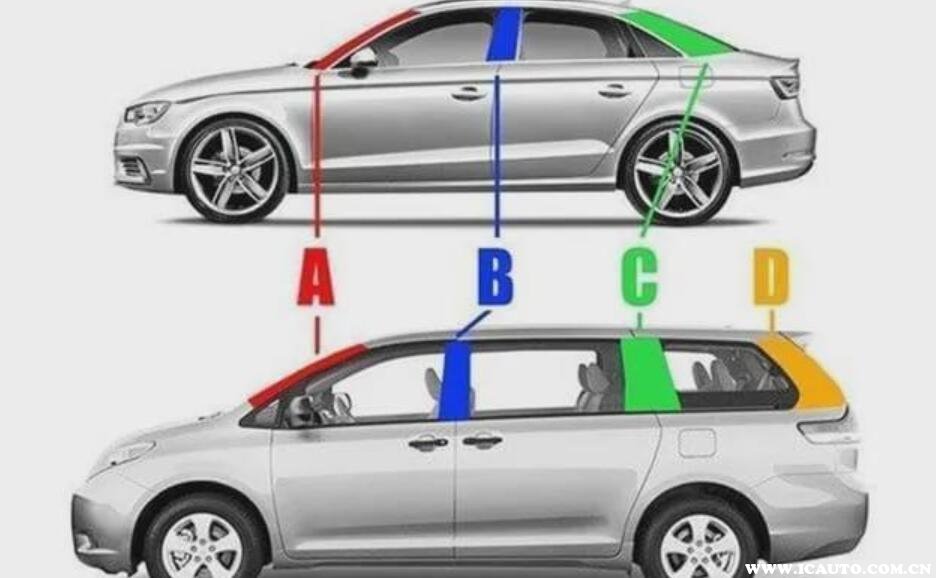 车子b柱被撞要多少贬值费
