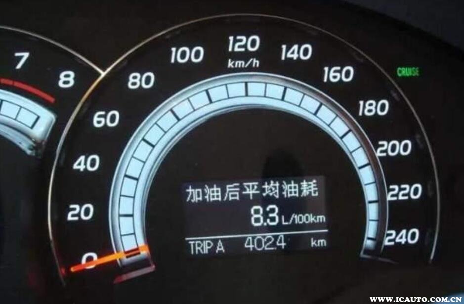 综合油耗和实测油耗的区别_车主手册